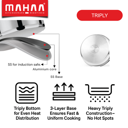 Avanti Tope Set - Encapsulated Triply Bottom - Induction and Gas compatible